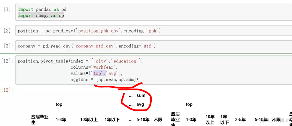 python 并列2个for循环 python两个循环并列运行_数据库_122