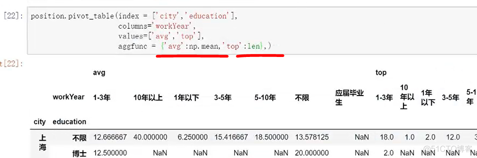 python 并列2个for循环 python两个循环并列运行_数据结构与算法_124