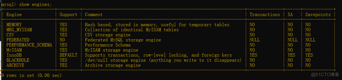 mysql 执行 sql 脚本 centos mysql执行sql命令_mysql命令和sql语句_06