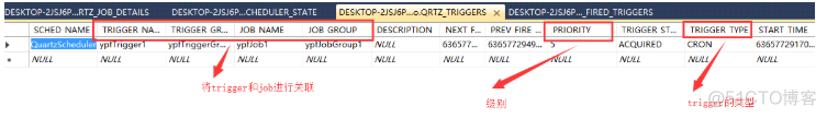 ospf双机热备 双机热备集群_Source_05