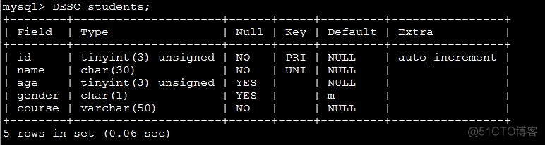 mysql sql执行不开事务 执行sql语句mysql服务崩溃_java_10