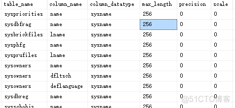 sql server 把时间刷新成随机时间 sql server 时间字段_字段_02