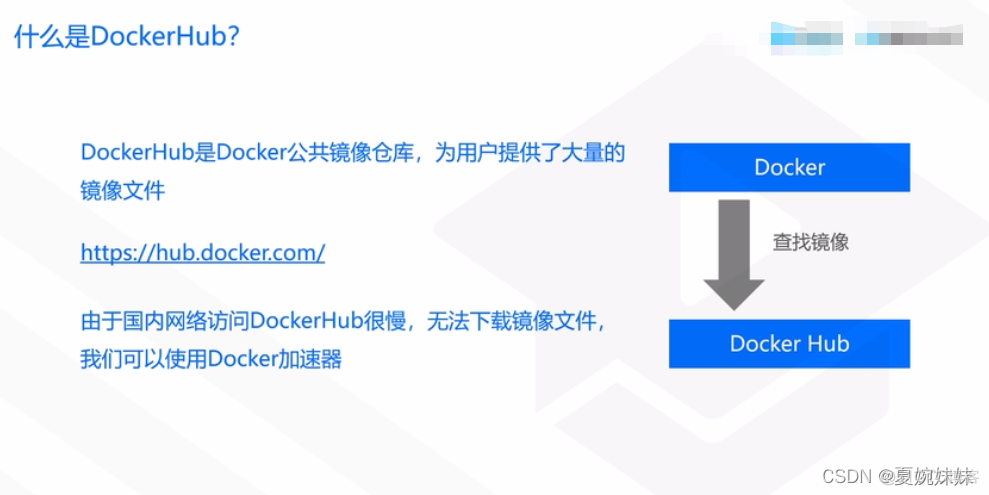 linux dockerfile 指定安装路径 linux安装docker命令_运维_05