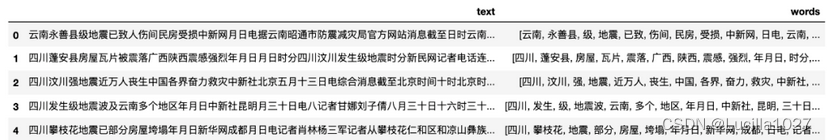 lDA困惑度是负的 lda 困惑度_python_04