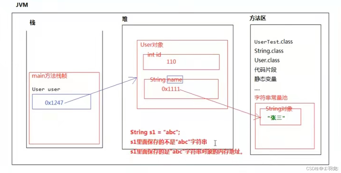 java 字符串多个匹配 java 字符串匹配函数_字符串_02