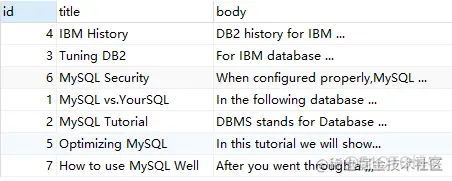 mysql varchar 模糊查询慢 mysql in模糊查询_python_09