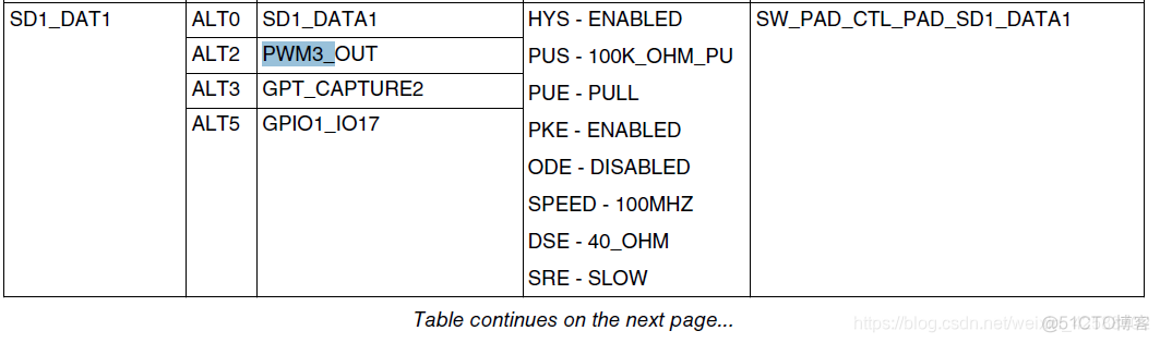 esp32 直流电机驱动 直流电机驱动代码_物联网