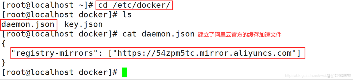 docker给用户root权限 docker rootless_Docker_05