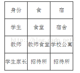 java接口名称可以有下划线吗 java接口能new吗_java_06