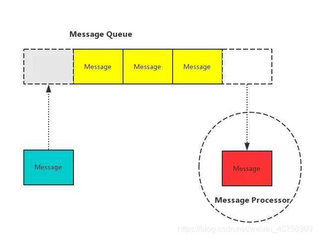 Android app双开原理 安卓双开程序_程序员