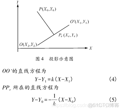 权重配置 权重匹配_Math_10