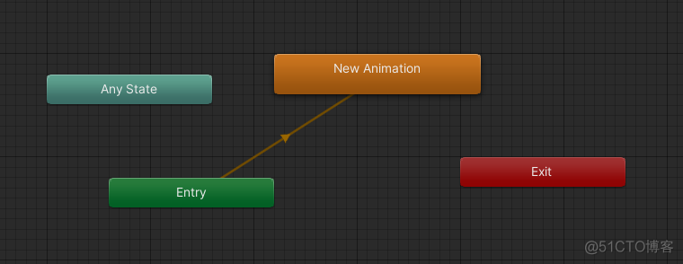 unity 控制动画自动播放 unity控制动画播放进度_Animator_24