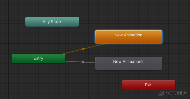 unity 控制动画自动播放 unity控制动画播放进度_Animation_27