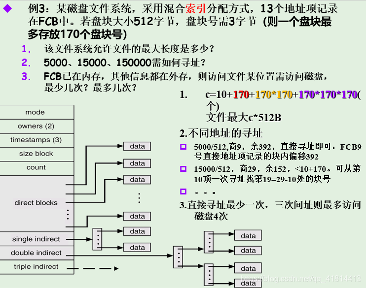 增量式索引和混合索引的区别 混合索引分配方式例题_增量式索引和混合索引的区别_05