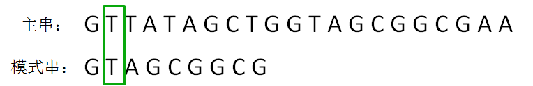 python匹配汉字子字符串 python 字符串匹配算法_字符串匹配_07