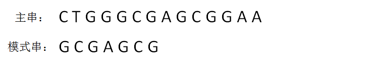 python匹配汉字子字符串 python 字符串匹配算法_python匹配汉字子字符串_33