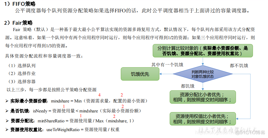 资源调度 超算gpucpu 资源调度器_大数据_09