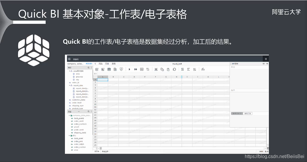 移动云平台可视化界面优点 阿里云移动可视化_大数据_05