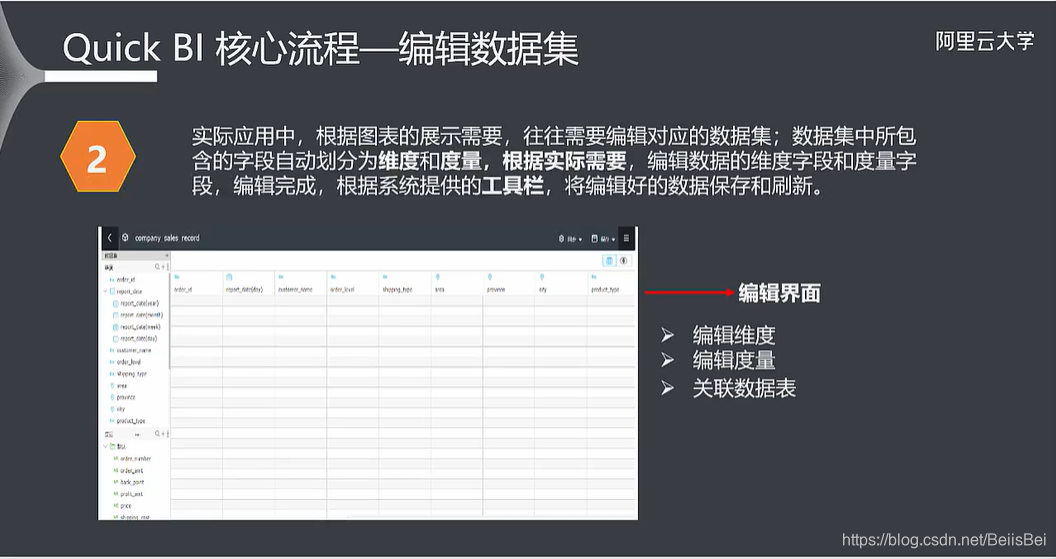 移动云平台可视化界面优点 阿里云移动可视化_移动云平台可视化界面优点_15