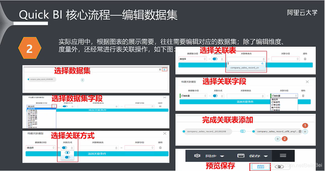 移动云平台可视化界面优点 阿里云移动可视化_数据分析_18