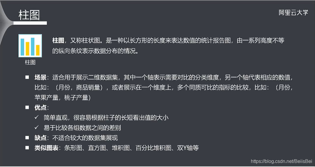 移动云平台可视化界面优点 阿里云移动可视化_大数据_24