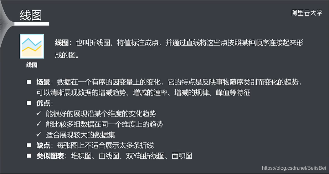 移动云平台可视化界面优点 阿里云移动可视化_大数据_26