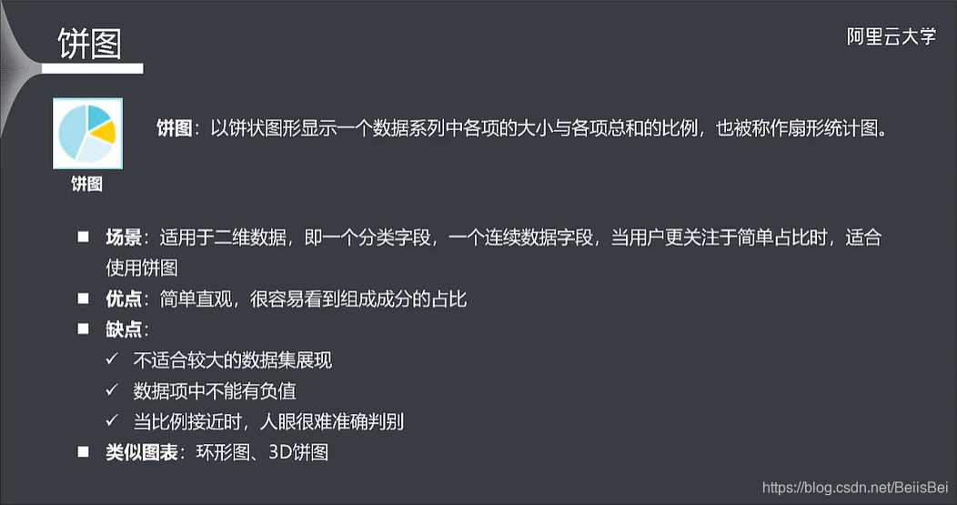 移动云平台可视化界面优点 阿里云移动可视化_大数据_27