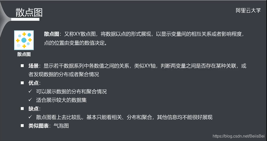 移动云平台可视化界面优点 阿里云移动可视化_可视化_28