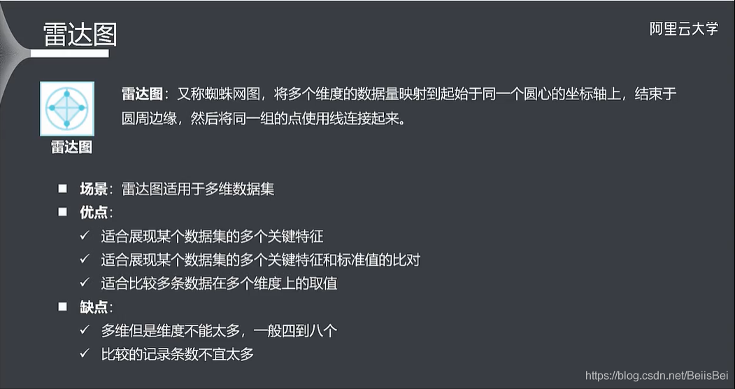 移动云平台可视化界面优点 阿里云移动可视化_可视化_29