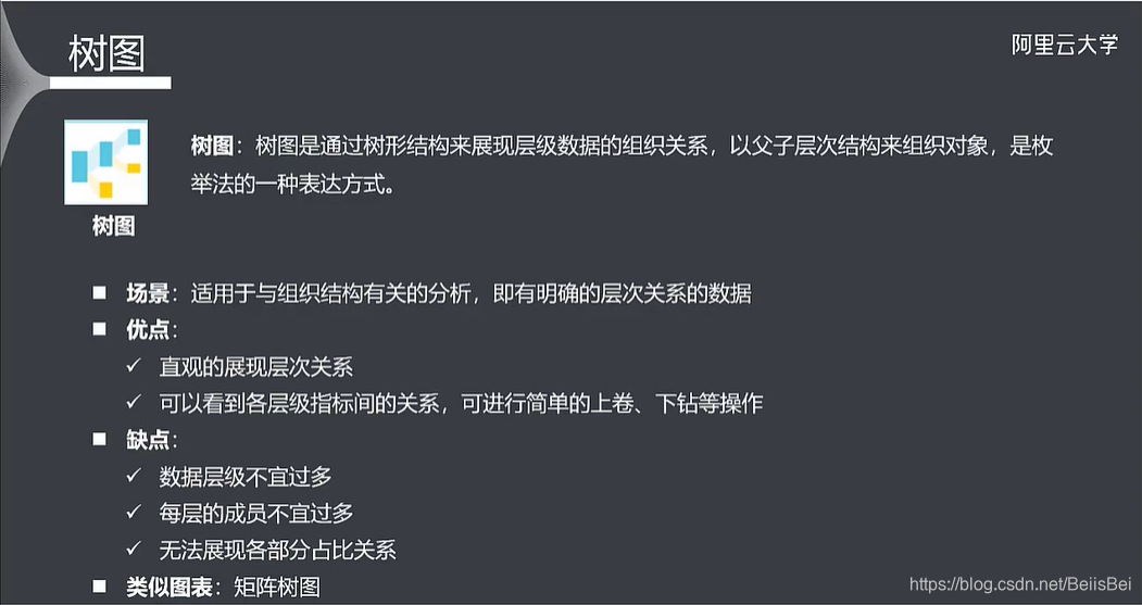 移动云平台可视化界面优点 阿里云移动可视化_大数据_33