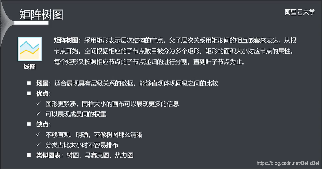 移动云平台可视化界面优点 阿里云移动可视化_数据可视化_34