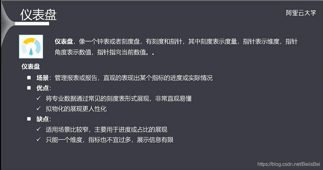 移动云平台可视化界面优点 阿里云移动可视化_移动云平台可视化界面优点_40