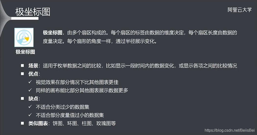 移动云平台可视化界面优点 阿里云移动可视化_移动云平台可视化界面优点_43