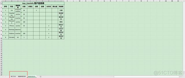 mysql数据字典文档自动生成表格 mysql数据库文档生成工具_数据库_08