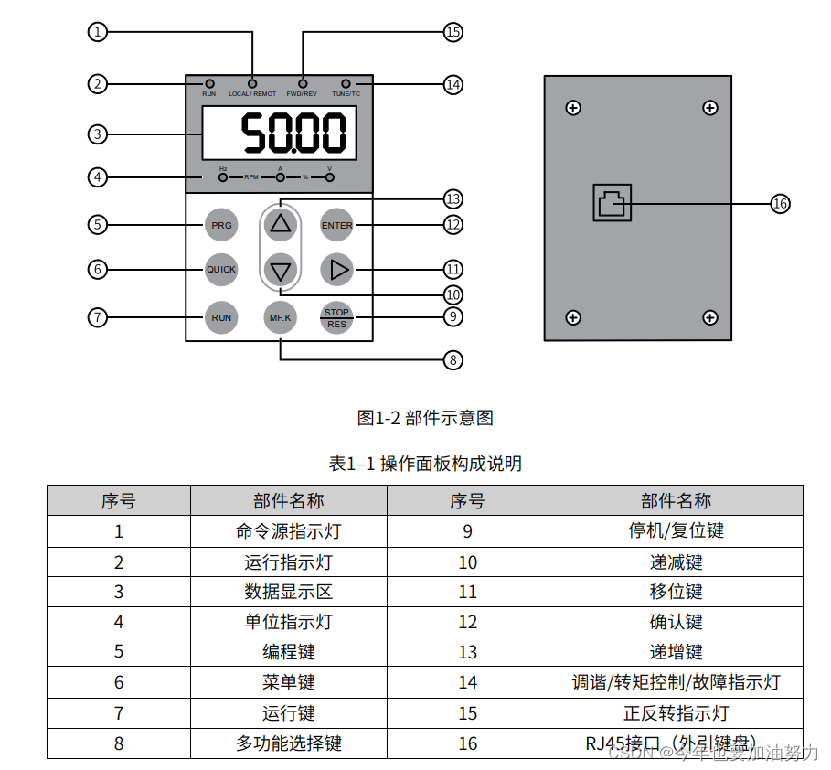 汇川PLC 标签通信DEMO程序 汇川plc手册_学习_03