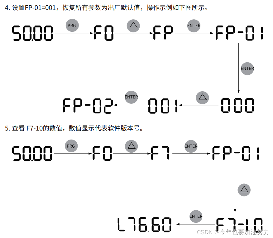 汇川PLC 标签通信DEMO程序 汇川plc手册_嵌入式硬件_06