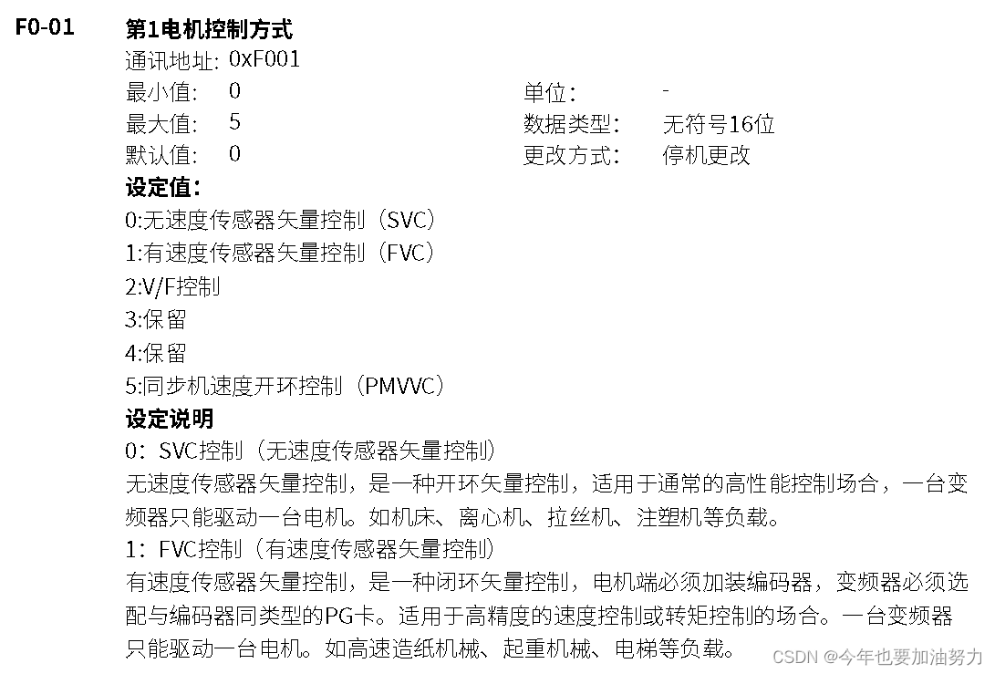 汇川PLC 标签通信DEMO程序 汇川plc手册_控制算法_11