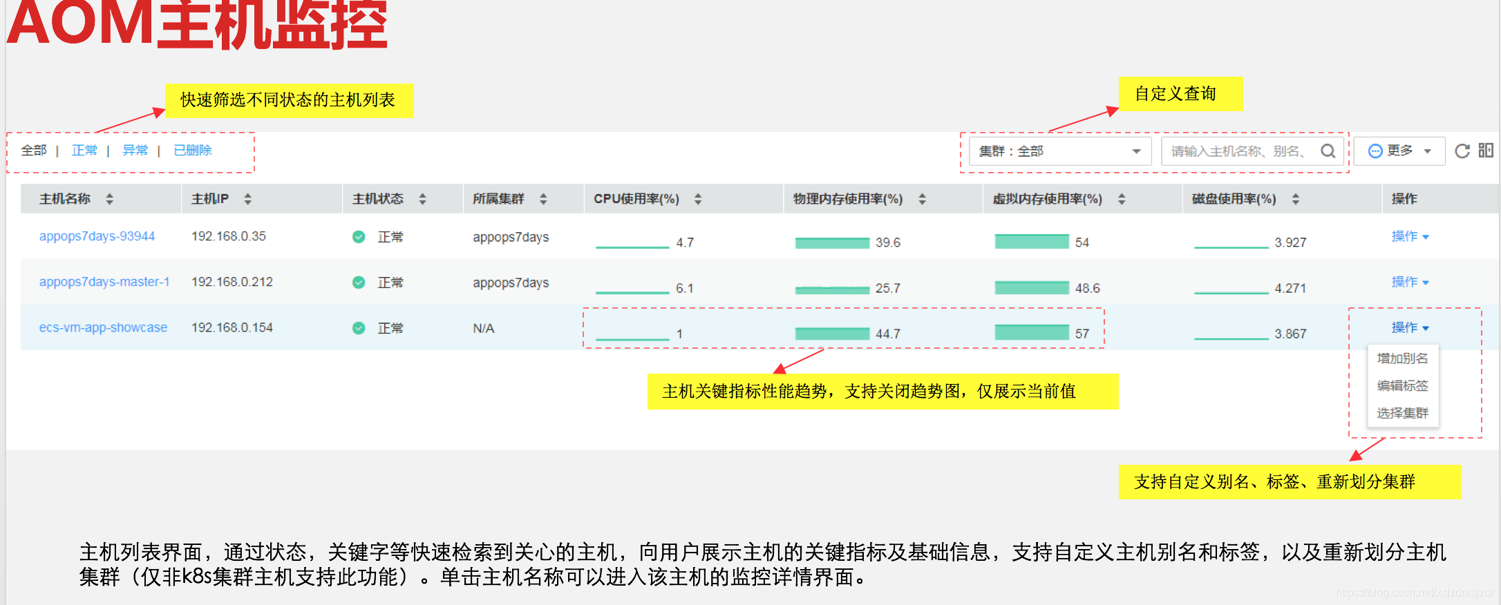 广东掌上运维ios 广东掌上运维安卓版_数据_03