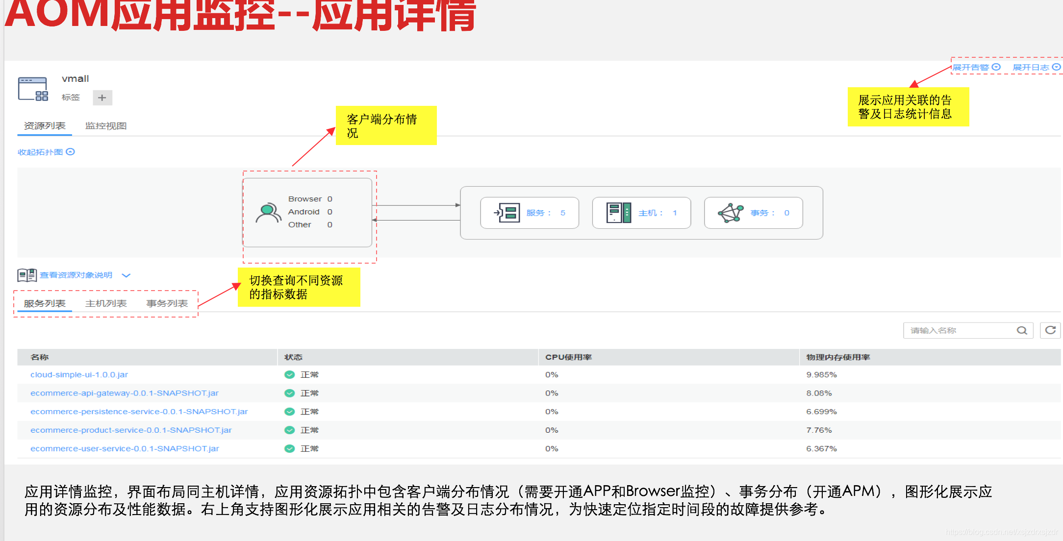 广东掌上运维ios 广东掌上运维安卓版_中间件_08