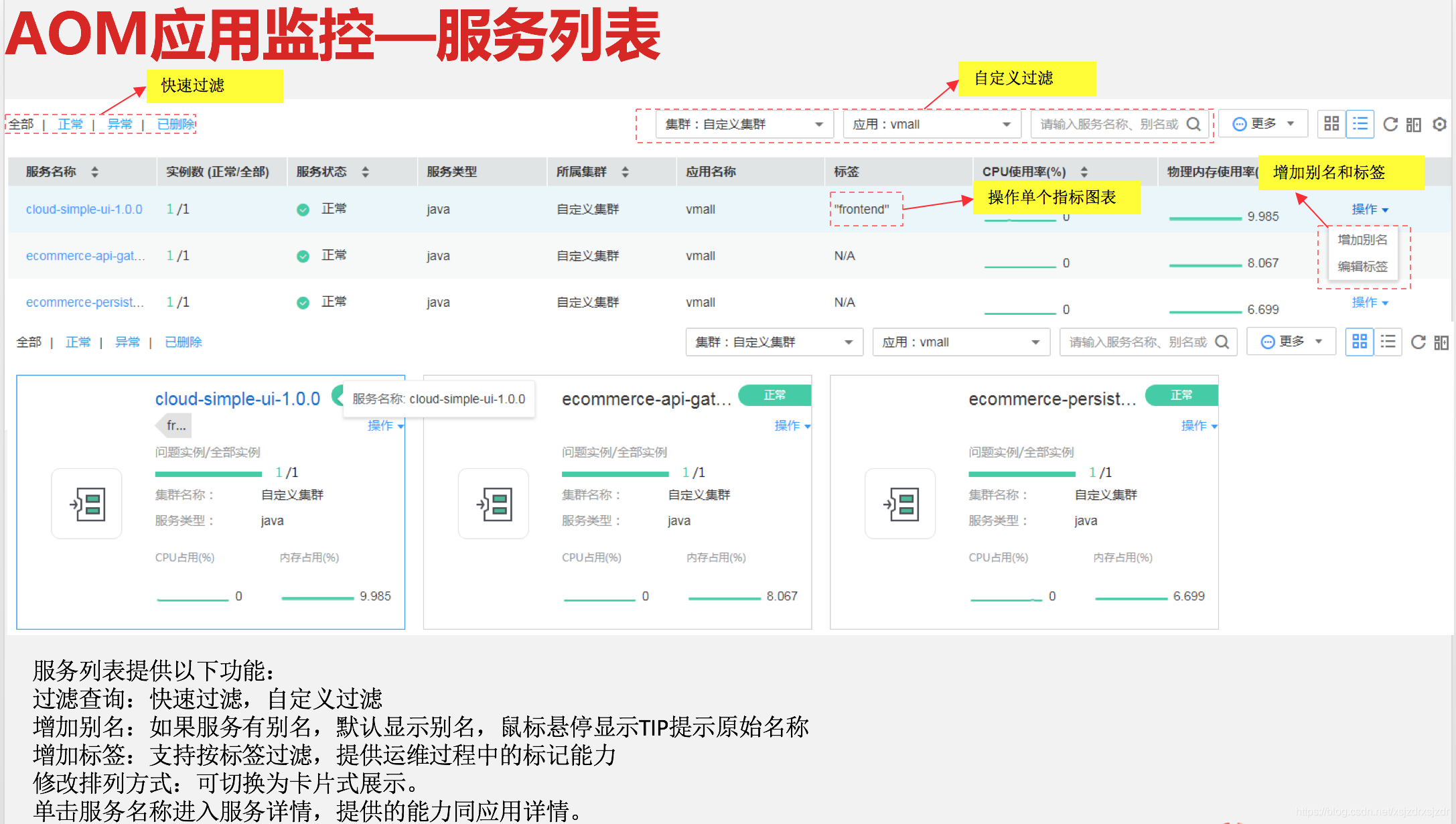 广东掌上运维ios 广东掌上运维安卓版_数据_10