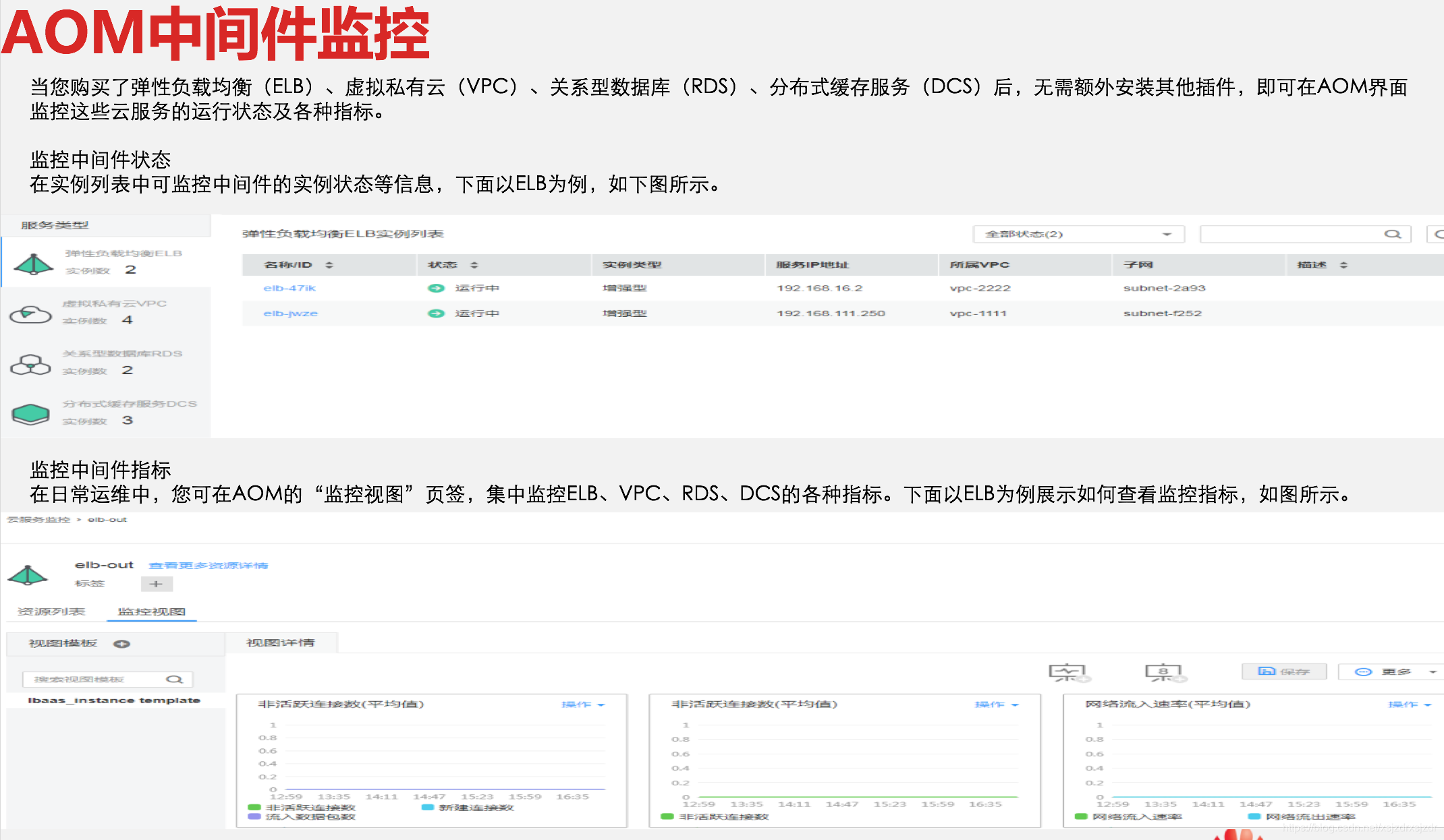 广东掌上运维ios 广东掌上运维安卓版_运维_13