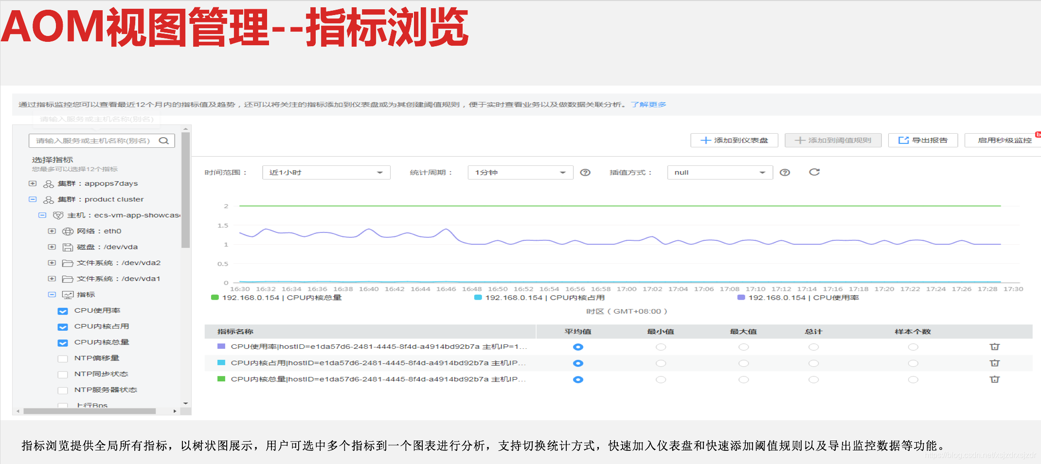 广东掌上运维ios 广东掌上运维安卓版_广东掌上运维ios_15