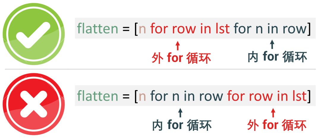 python给数字单位 python怎么带单位_默认参数_13