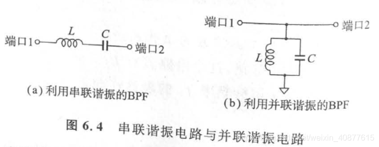 python低通滤波器函数 python带通滤波_python低通滤波器函数_04