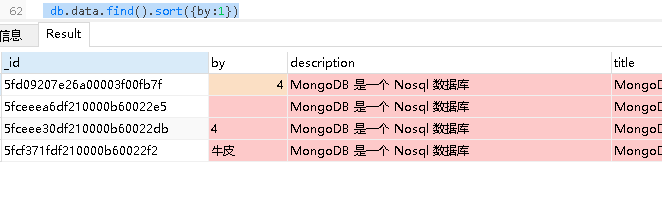 spring mongodb 模糊搜索 mongodb like模糊查询_数据_26