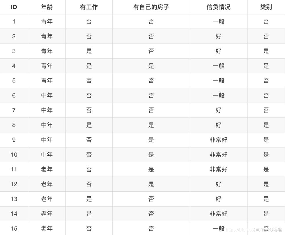 pytorch与matlab传数据 python和matlab处理数据_算法_02