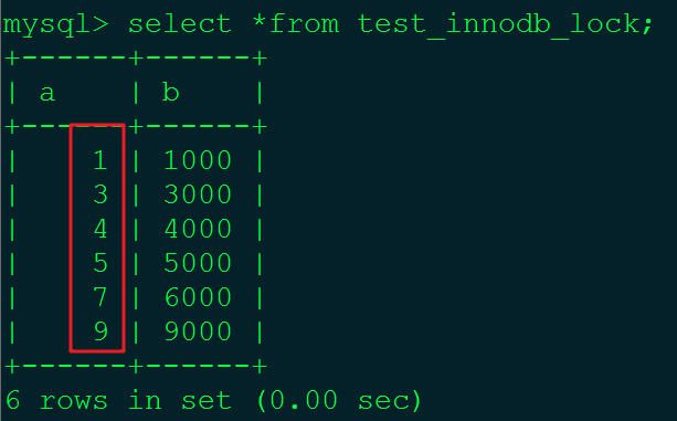 mysql行锁会不会影响查询 mysql 行锁 查询_加锁_09