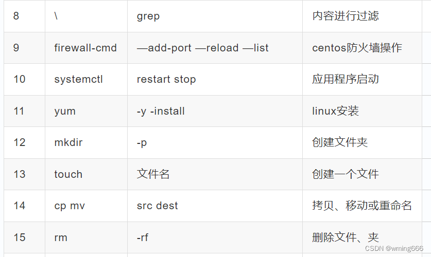 java gui 提示弹窗 java错误弹窗_java gui 提示弹窗_20