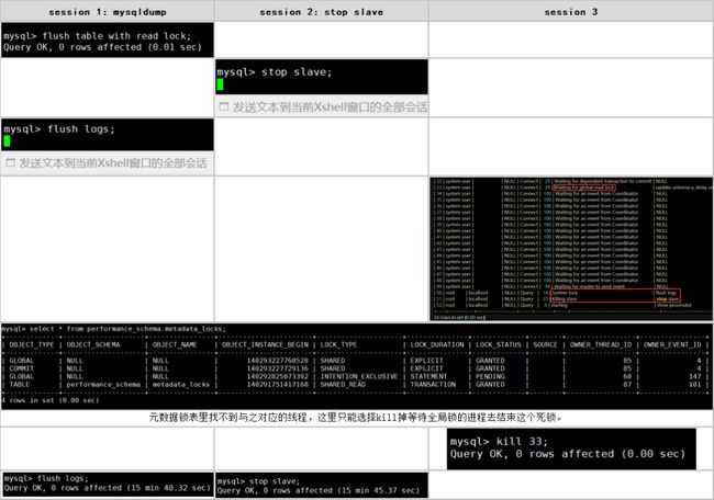 mysql 解除当前锁 mysql怎么释放锁_MySQL锁未释放_06