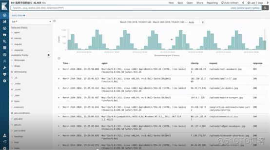 kibana 查看索引下的数据 kibana配置索引权限_json_14